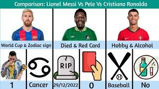 Comparison: Lionel Messi Vs Pele Vs Cristiano Ronaldo