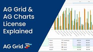 AG Grid Enterprise and AG Charts Enterprise License Explained