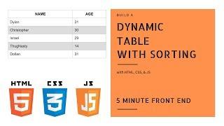 Build a Dynamic Table with Sorting | HTML, CSS & JavaScript Frontend Mini Projects | Dylan Israel