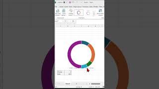 How to Create a Velocimeter Chart in #excel – Impress Your #boss!"