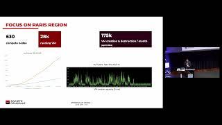 Amélioration du taux de réussite de création de machines virtuelles à la Société Générale (Français)