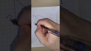 #математика #алгебра