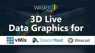 Transform Livestreams with Stunning WASP3D Live Gfx| Easy Integration with Vmix, Wirecast & more