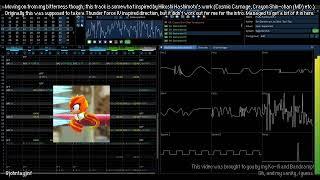 Sonic Superstars - Press Factory Act 1 (YM2612 + SN76489 Arrangement)