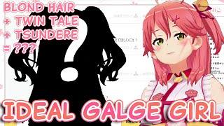 [Sakura Miko] Ideal Galge girl [Hololive Eng, jpn Sub]