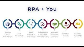 Simple RPA Demo | Saisystems Technology