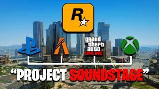 The Future of GTA Online Has Been LEAKED! (Rockstar's Next Project) | GTA Online & GTA 6 News