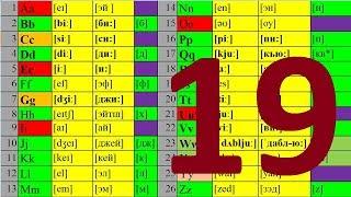 АНГЛИЙСКИЙ ЯЗЫК ЧТЕНИЕ ДО АВТОМАТИЗМА УРОК 19 УРОКИ АНГЛИЙСКОГО ЯЗЫКА