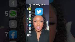 Ranking social media apps epic fail #youtube #tiktok