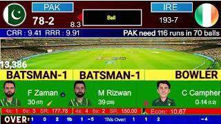 Pakistan Vs Ireland Score