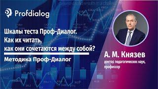 Шкалы теста Проф-Диалог. Как их читать, как они сочетаются между собой?