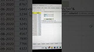 Find Sales Total Between Two Dates In Excel  | Excel SUMIFS Function  #shorts #exceltips #bytetech