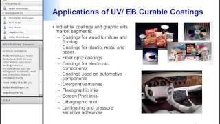 Ultra Violet (UV)/ Electron Beam (EB) Curing of Coatings: Operation - Applications - Market