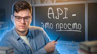 API простыми словами. Что такое API? | 2022