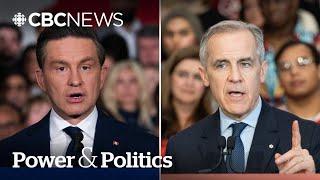 How do the Liberal and Conservative platforms compare? | Power & Politics