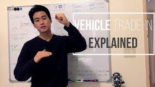 Vehicle Trade-in explained