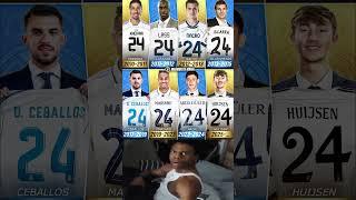  Dean Huijsen will wear number 24 at Real Madrid next season. Is he  ready for the challenge?#