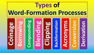 Types of Word-Formation Processes, Coinage, Borrowing, Compounding, Blending, Clipping, Acronyms etc