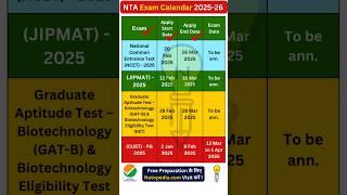 NTA Exam Calendar 2025! See Full Video Here #nta #exam #calendar #examdatesheet #shortsfeed