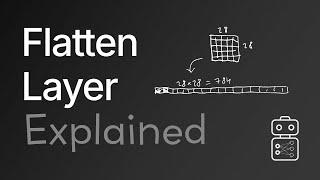 The Flatten Layer, Explained