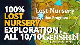 Lost Nursery 100% Exploration Genshin Impact