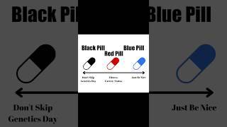 BLACK, RED and BLUE pills | Hamza