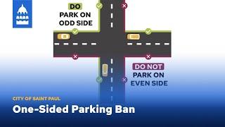 City of Saint Paul Announces One-Sided Parking Ban