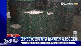 蛋仍缺! 連鎖日料店蛋換炸雞.蛋包飯成本增｜TVBS新聞 @TVBSNEWS01