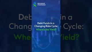 Investor’s Guide | Debt Funds in a Changing Rate Cycle | Standard Chartered