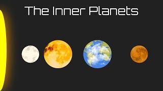 The Inner Planets