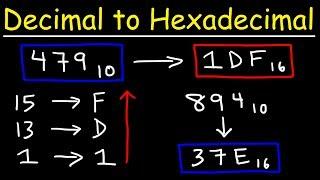 How To Convert Decimal to Hexadecimal