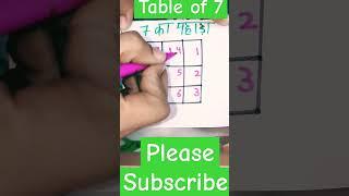 Table of 7 #trending#maths #mathstricks#education#tricks #tablelearningtrick#tabletrick #viralvideo