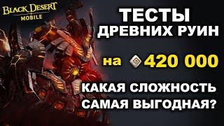  BDM: В какие руины выгоднее ходить? Тесты на 420к Древних плит в Black Desert Mobile