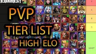 Awaken: Chaos Era Tier List PVP 2022