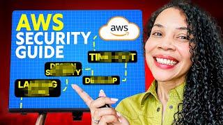 Zero to Cloud Security Engineer in 2025 | THE MVP ROADMAP (AWS & PWNED LABS)