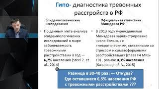 Психиатр Мартынихин И.А.:   Тревожные и фобические расстройства в соматической сети