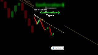 Confirmation_Types_#chartpatterns__#crypto_#trading #stockmarket #market #stocks