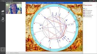 A12_1 Школа астрологии - вебинары по астрологии. Аспекты в гороскопе.