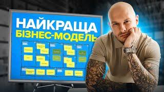 Почни онлайн-бізнес в 2024 році. Кращі ніші для новачка: товарка, арбітраж, трейдинг, продюсування?