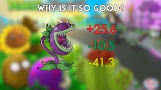 Why is Chomper so good in speedruns..?