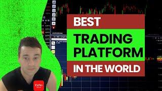 FxPro Review | Is this  the Best Trading Platform in the World?