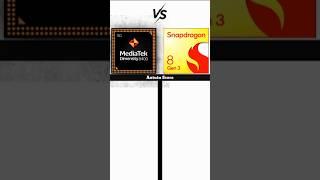 MediaTek Dimensity 8400 Vs Snapdragon 8 gen 3 || which is better ?? #mediatekdimensity #snapdragon