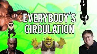 TMABird - Everybody's Circulation (Lyric Video)