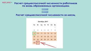 Как рассчитать среднесписочную численность работников? Часть 2. Работники с неполной занятостью