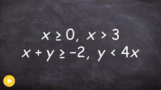 Find the feasible region by graphing 4 linear inequalities