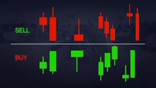 The Definitive Candlestick Trading Secret