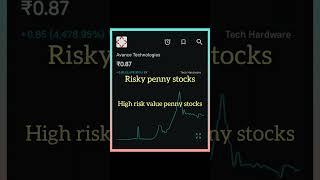 𝐏𝐞𝐧𝐧𝐲 𝐒𝐭𝐨𝐜𝐤 #stockmarketnews #stocks #stockmarketindia #money #youtubeshorts #sorts #trend #money