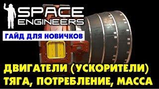 Space Engineers. Двигатели (Ускорители). Тяга, потребление, масса. Гайд для новичков.