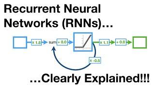 Recurrent Neural Networks (RNNs), Clearly Explained!!!