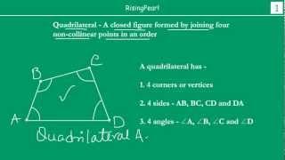 Types of quadrilateral